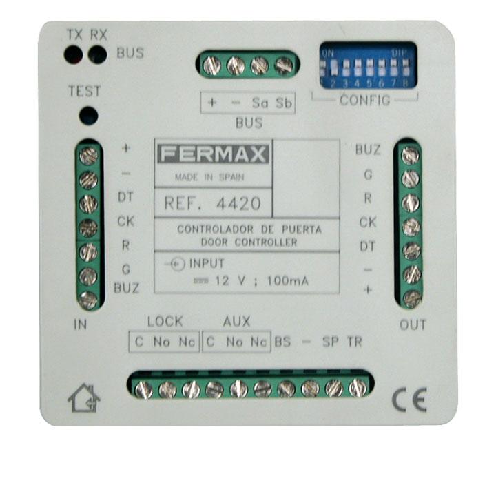 CONTROLADOR DE PUERTA