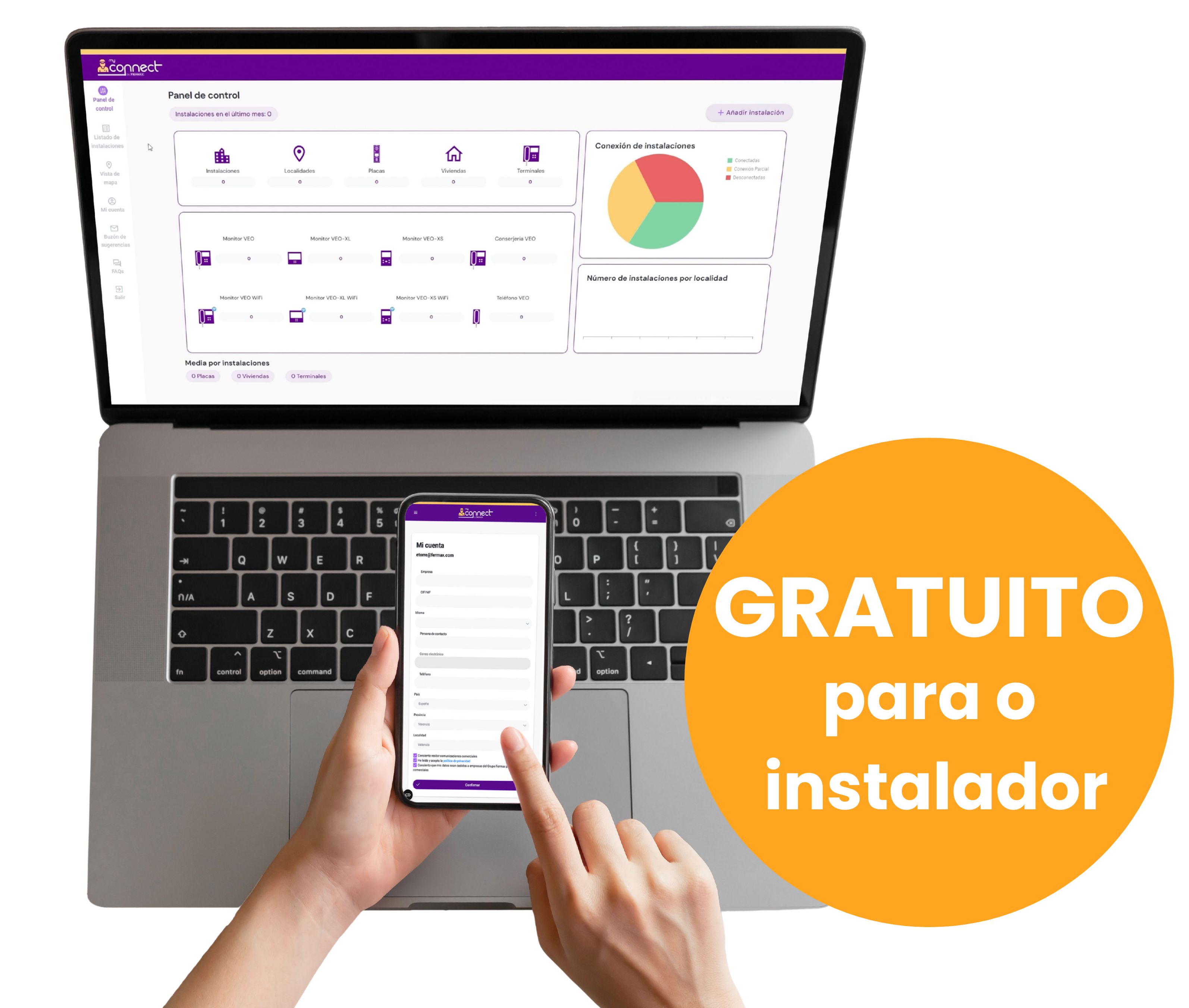 DuoxMe Fermax App